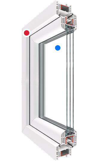 Рекомендуемая комплектация